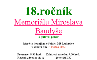 18. ročník Memoriálu Miroslava Baudyše